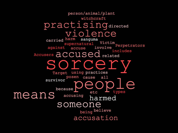 Sorcery Related Violence Terminology (1 of 1)